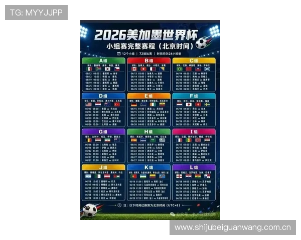 世界杯葡萄牙和乌兹别克斯坦球队排名最新数据及未来晋级前景预测